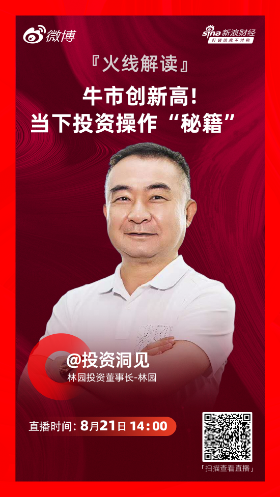 3700多点并不高!林园:4500点是真正的牛市启动点!放眼未来 当下A股仍是“地板价”