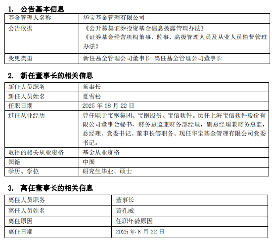 华宝基金换帅!黄孔威三年打造“硬科技”ETF矩阵,非货规模增长超百亿,宝武系老将夏雪松接棒