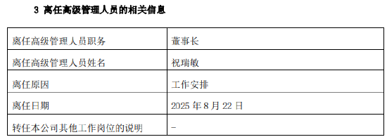 六年规模激增十倍!信达澳亚基金董事长祝瑞敏离任 风控老将商健“代班”需解双重挑战