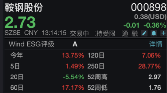 鞍钢股份总经理张红军、副总经理邓强同日辞任,2024年公司亏71亿总经理年薪近百万