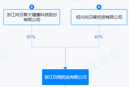 300111,重大资产重组!停牌前,突然大涨
