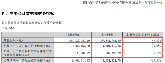 300111,重大资产重组!停牌前,突然大涨