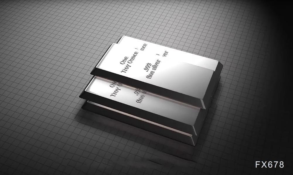 弱就业加降息押注加剧,银价高位震荡整理