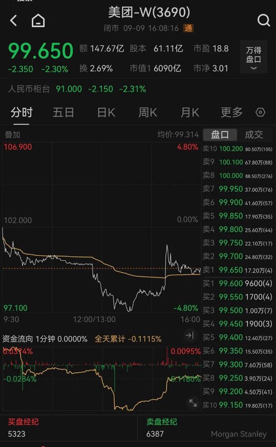 阿里明后天或推重磅业务，股价创半年新高，多股异动