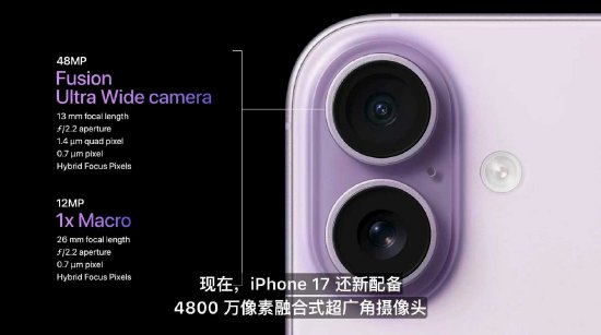 iPhone 17双摄像头大迭代,分辨率达iPhone 16的4倍