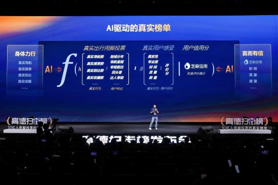 正式面向高德开放!芝麻信用战略升级商业信用服务体系