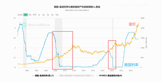资金抢筹!美联储降息预期+“反内卷”政策利好,有色龙头ETF(159876)盘中拉升1.3%,近4日连续吸金!