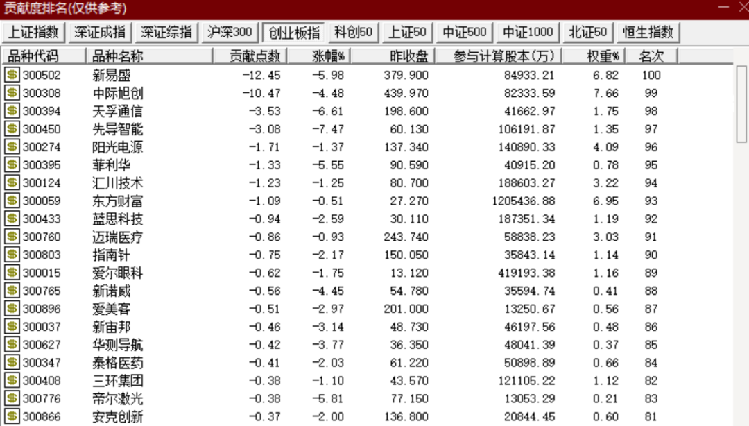 一则研报突袭!超级黑马,集体大跌!
