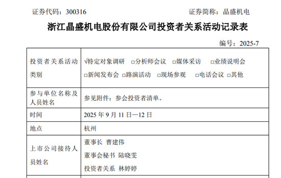 300316,突然火了!超100家机构现身!什么情况?
