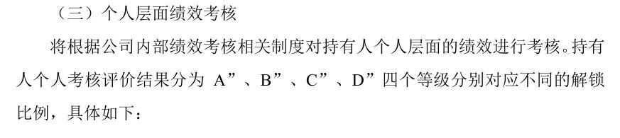 豪横!某A股公司27位员工“瓜分”6亿!