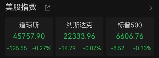 中国资产重要指数,创阶段新高