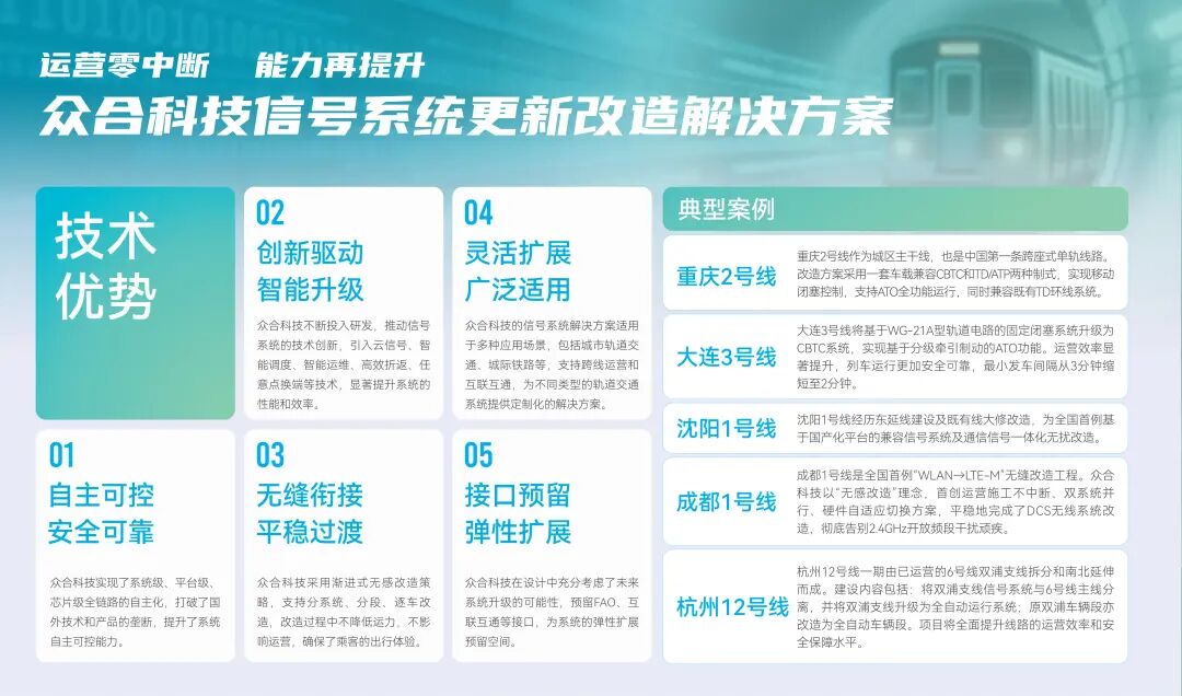 从轨道到低空,众合科技系列高新技术成果亮相MetroTrans 2025