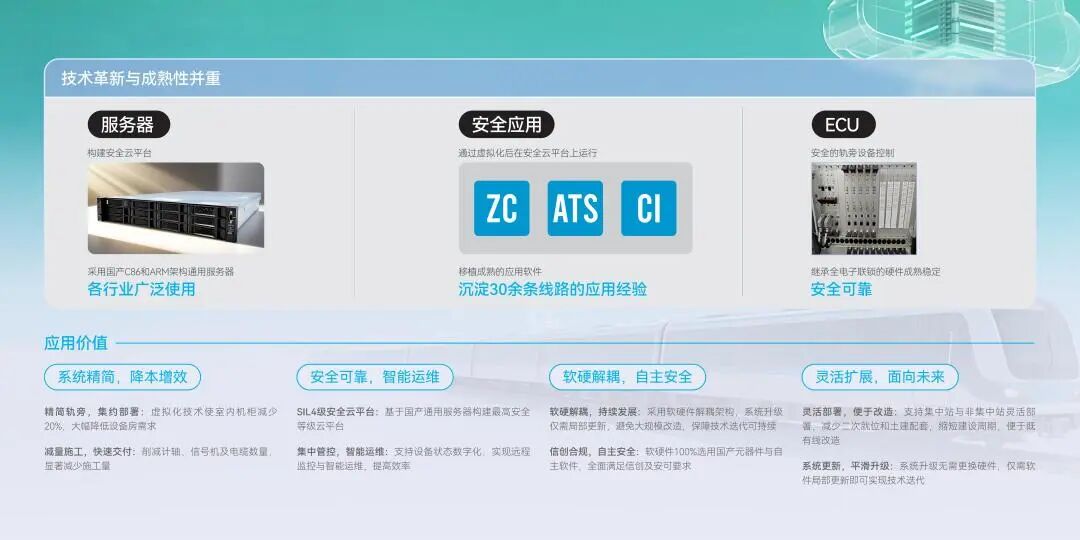 从轨道到低空,众合科技系列高新技术成果亮相MetroTrans 2025