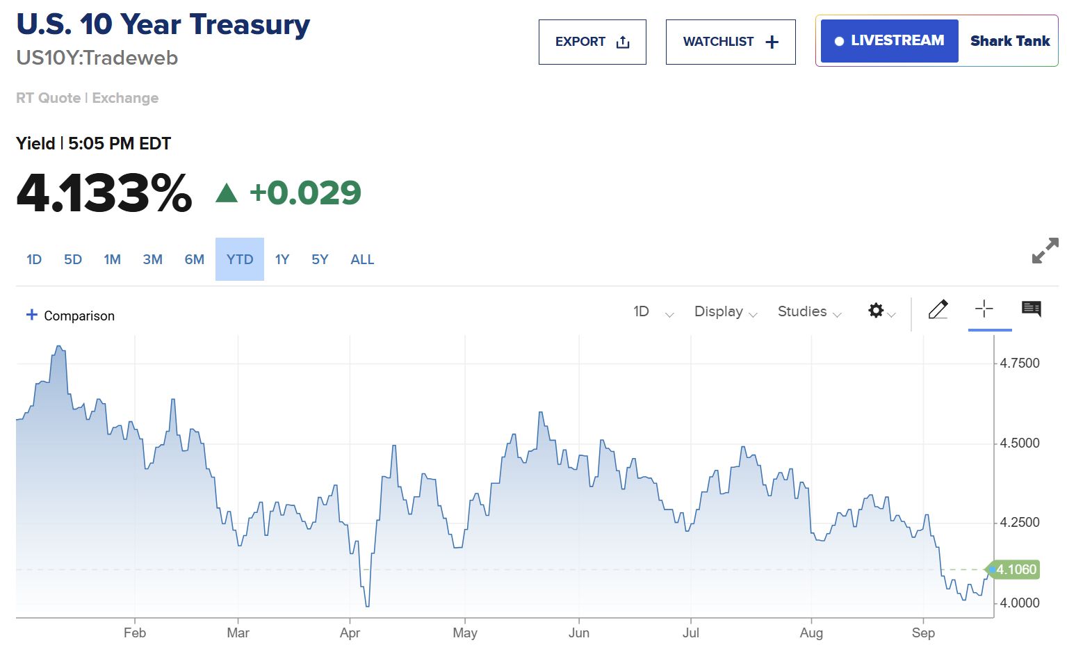 特朗普的“沉默48小时”:揭秘美联储降息背后,鲍威尔如何赢得一场11:1的独立性之战