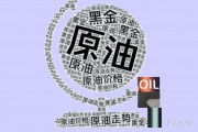 供应过剩会在2025年盖过刺激计划主导的需求吗? 供应过剩会在2025年盖过刺激计划主导的需求吗?