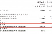 药师帮年报透视:经调净利1.57亿,被低估的港股医疗“现金牛” 药师帮年报透视:经调净利1.57亿,被低估的港股医疗“现金牛”