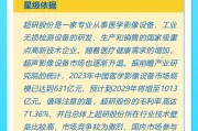 打新早报| 超研股份、兴福电子今日申购,两家公司成色如何? 打新早报| 超研股份、兴福电子今日申购,两家公司成色如何?