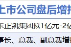 3月18日增减持汇总:万凯新材等2股增持 世名科技等18股减持(表) 3月18日增减持汇总:万凯新材等2股增持 世名科技等18股减持(表)