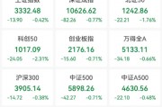 突发!跳水 突发!跳水