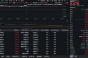 化工板块全天狂飙,化工ETF(516020)盘中涨超2%!机构力挺+资金持续加码,板块转机或至? 化工板块全天狂飙,化工ETF(516020)盘中涨超2%!机构力挺+资金持续加码,板块转机或至?