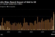 澳大利亚1月对美国出口黄金创纪录 潜在关税担忧助推黄金运往纽约金库