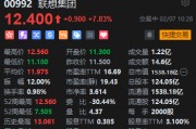 再涨近8%!联想集团连续5日上涨 累积涨幅超33% 再涨近8%!联想集团连续5日上涨 累积涨幅超33%