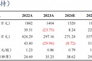 【东吴电新】天奈科技2024年三季报点评:Q3业绩符合预期,单吨盈利维持稳定 【东吴电新】天奈科技2024年三季报点评:Q3业绩符合预期,单吨盈利维持稳定