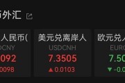 突发！A股、人民币，集体调整！多只牛股跌停！