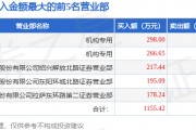 3月4日*ST人乐（002336）龙虎榜数据：机构净卖出306.36万元（3日）