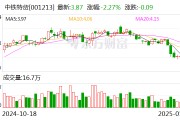 中铁特货:我公司下设16家分公司,已经形成了健全的营销和服务网络 中铁特货:我公司下设16家分公司,已经形成了健全的营销和服务网络