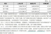 两大A股公司女掌门,推动了一桩总资产近370亿元的交易  立讯精密为何接盘? 两大A股公司女掌门,推动了一桩总资产近370亿元的交易  立讯精密为何接盘?