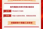 两会日程预告丨3月6日两会日程(图表) 两会日程预告丨3月6日两会日程(图表)