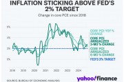 通胀阴霾难散 特朗普政策成2025年美国经济关键变量 通胀阴霾难散 特朗普政策成2025年美国经济关键变量
