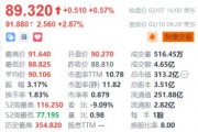 百度盘前涨2.87% 旗下四款大模型应用产品正式接入DeepSeek模型 百度盘前涨2.87% 旗下四款大模型应用产品正式接入DeepSeek模型