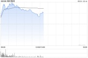 十年盟友终成对手!美的清仓小米套现20亿元 白色家电"攻守战"或打响 十年盟友终成对手!美的清仓小米套现20亿元 白色家电"攻守战"或打响