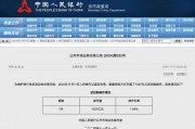 央行今日开展1337亿元7天期逆回购操作