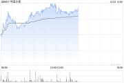 中国太保现涨超3% 机构料公司新业务价值利润率有潜在上升空间 中国太保现涨超3% 机构料公司新业务价值利润率有潜在上升空间