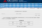 国债逆回购收益率飙升 人民银行操作万亿元逆回购! 国债逆回购收益率飙升 人民银行操作万亿元逆回购!