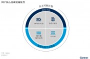 使用国产基础设施软件,避免业务中断风险 使用国产基础设施软件,避免业务中断风险