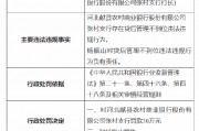 河北献县农村商业银行张村支行被罚30万元:因贷后管理不到位 河北献县农村商业银行张村支行被罚30万元:因贷后管理不到位