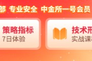 国泰君安期货:金价高位跳水 是“倒车接人”吗? 国泰君安期货:金价高位跳水 是“倒车接人”吗?