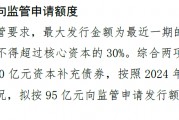 中邮人寿披露9亿永续债发行计划 年内险企发债规模已超千亿