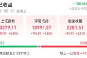 再度突破2万亿 再度突破2万亿