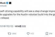 马斯克：特斯拉FSD将整合Robotaxi技术