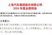 上汽集团:预计2024年度净利润15亿元到19亿元 同比减少87%到90% 上汽集团:预计2024年度净利润15亿元到19亿元 同比减少87%到90%