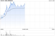 马鞍山钢铁股份现涨近4% 控股股东马钢集团完成增持计划 马鞍山钢铁股份现涨近4% 控股股东马钢集团完成增持计划