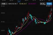光迅科技努力追赶