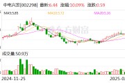 中电兴发:公司与众多信创生态伙伴进行了技术与产品互认证 中电兴发:公司与众多信创生态伙伴进行了技术与产品互认证
