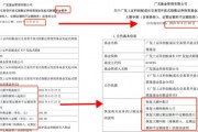 广发基金上证科创板成长ETF联接基金百元限购一日即解除,背后原因曝光 广发基金上证科创板成长ETF联接基金百元限购一日即解除,背后原因曝光