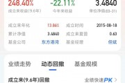 重仓美股私募大佬但斌反思:曾卖出70%的持仓,怕错失人工智能时代 很快又买进去了 重仓美股私募大佬但斌反思:曾卖出70%的持仓,怕错失人工智能时代 很快又买进去了